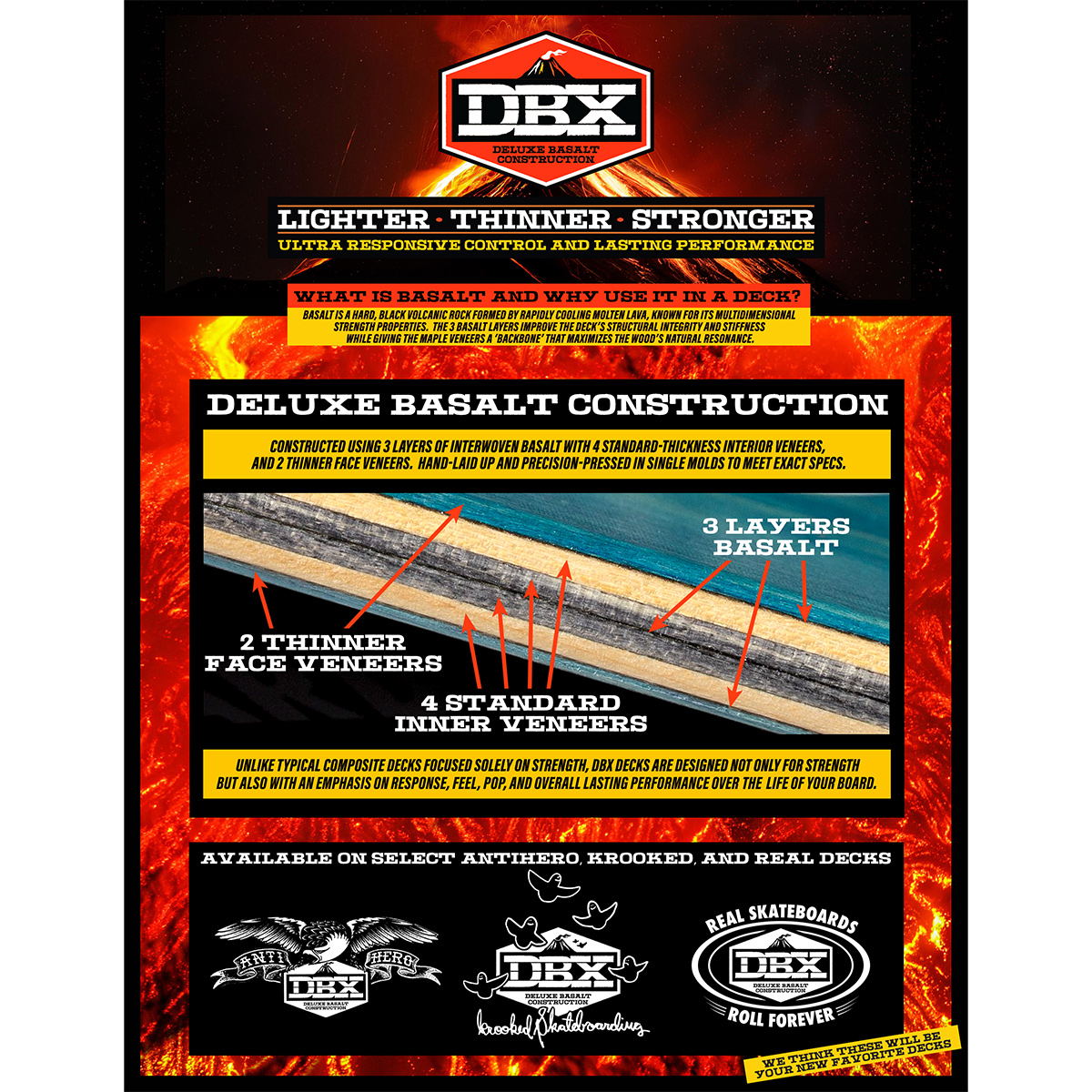 Anti Hero DBX Eagle Skateboard Deck Greenish 8.62