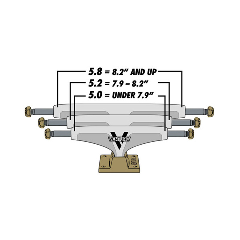 Venture All Polished Truck Lo 5.0 - 7.62" Venture All Polished Truck Lo 5.0 - 7.62"