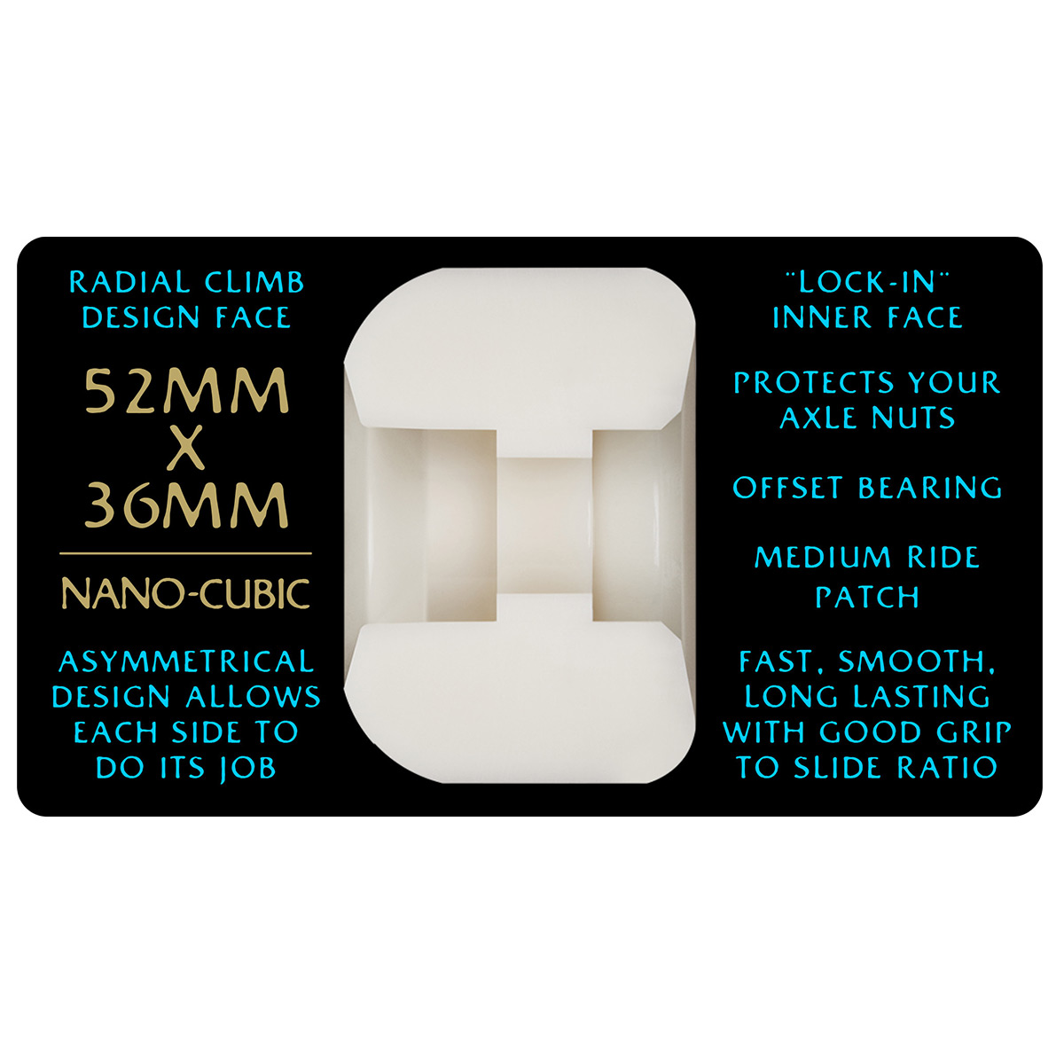 Powell Peralta Dragon Formula Andy Anderson Nano Cubic Wheels White/Blue 97A 52mm x 36mm