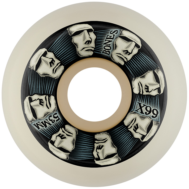 Bones X Formula Head Rush V5 Sidecut Wheels 99A 53mm