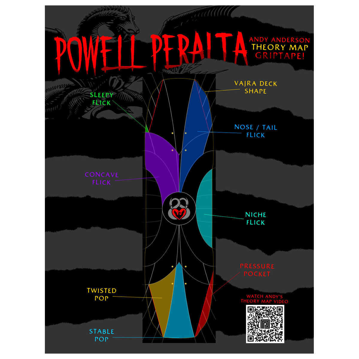 Powell Peralta Andy Anderson Theory Map Griptape Sheet 9.0 Powell Peralta Andy Anderson Theory Map Griptape Sheet 9.0